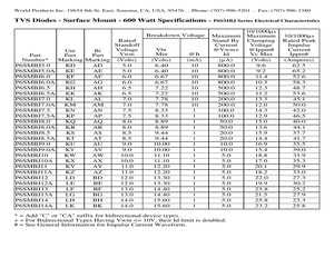 P6SMBJ14CATRF.pdf