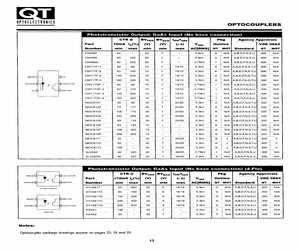 MOC8111.R2.pdf