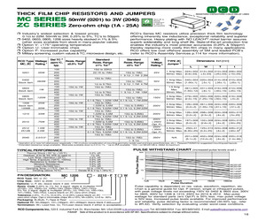 MC0603P-15R2-DT101Q.pdf