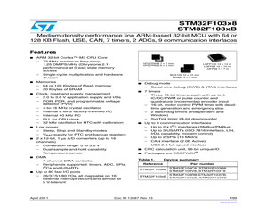 STM32F103C8T6TR.pdf