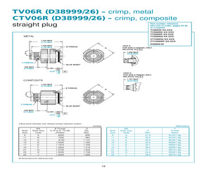 D38999/26FH21BC.pdf