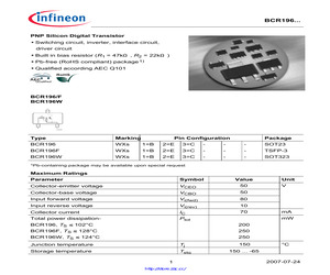 BCR196.pdf