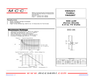 1N5232B(DO-35)P.pdf