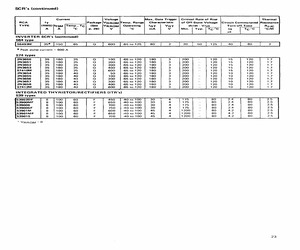 2N3655.pdf