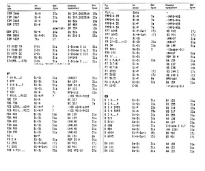 FCS9013I.pdf