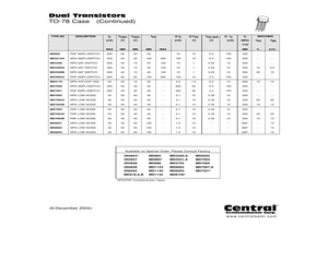 2N4938LEADFREE.pdf