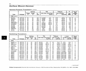 BCW70TRL.pdf