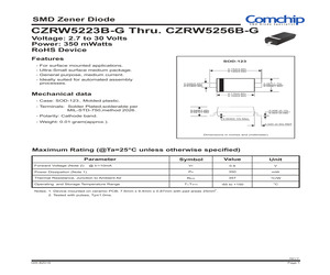 CZRW5245B-G.pdf