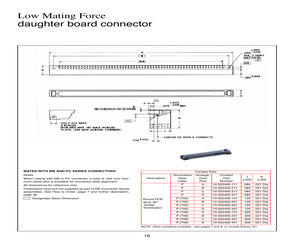 DB2-050P-(701).pdf