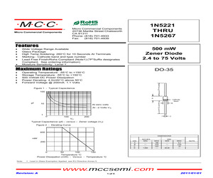 1N5228B-BP.pdf