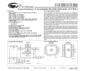 CY7C460A-25JC.pdf