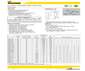 BK/S500-500-R.pdf