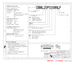 DAM15P500MNLF.pdf