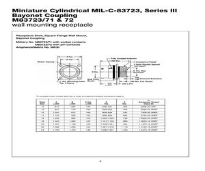 M83723/71A12127.pdf