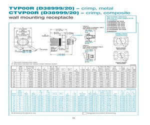 CTVPS00RF-25-24HA.pdf
