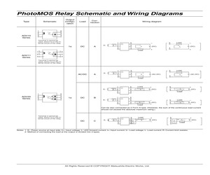 AQV210SX.pdf