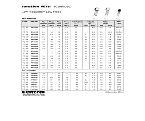 2N4338LEADFREE.pdf