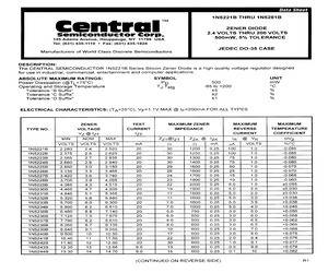 1N5253CBK.pdf