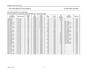 BC636-16.pdf