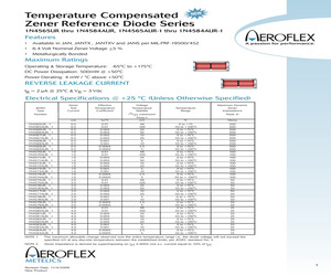 JANTX1N4583AUR-1.pdf