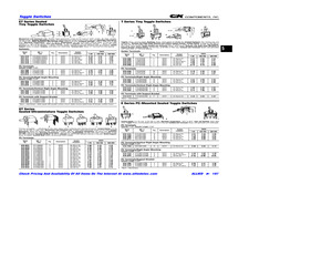 GT11MAKE.pdf