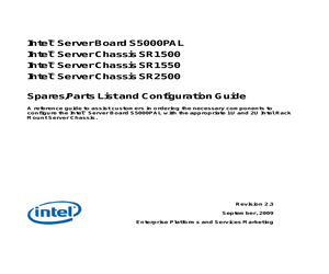 AXXMINIDIMM512.pdf