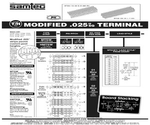 HMTSW-131-27-T-Q-100.pdf