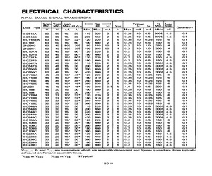 BC546A.pdf