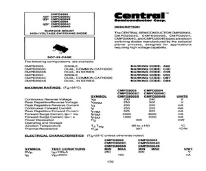 CMPD2004CTR13.pdf