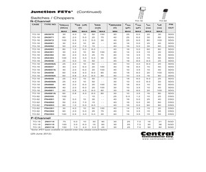 2N5115LEADFREE.pdf