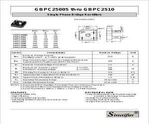 GBPC2502.pdf