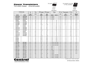 TIP125LEADFREE.pdf