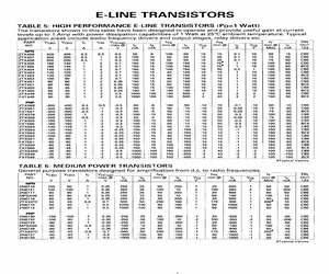 ZTX550SMTA.pdf