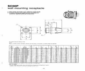 SC06P-16-10K.pdf