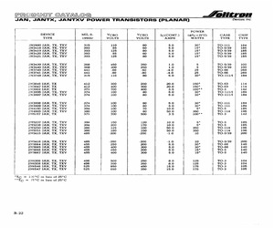 JANTX2N3440L.pdf