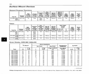 BZV55C2V7TRL.pdf