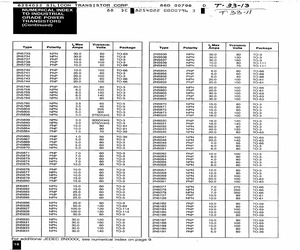 2N5955.pdf