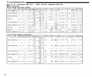 BC847BT117.pdf