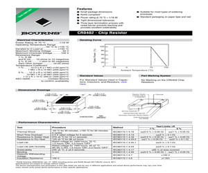 CR0402-FX-1601GLF.pdf