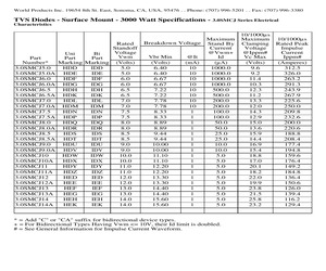 3.0SMCJ110CATRF.pdf