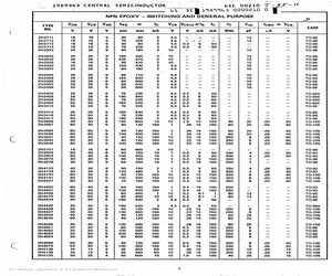 2N5129.pdf