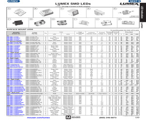 SML-LXT0805GW-TR.pdf