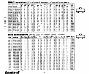 BC856BTR13LEADFREE.pdf