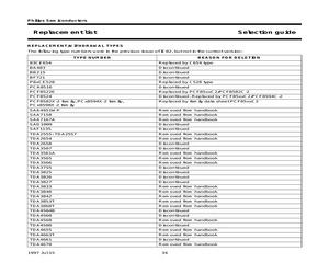 IC02 98 REPLACEMENT 1.pdf