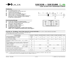 SB5100-T3.pdf