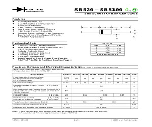 SB550-TB-LF.pdf