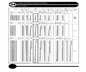 1N3325BR.pdf