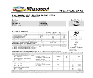 2N2904AJAN.pdf