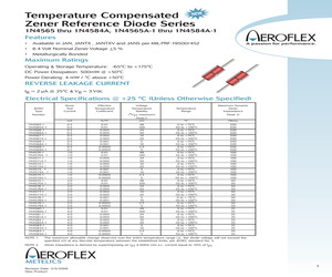 JAN1N4578A-1.pdf