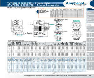 D38999/20FB99SA.pdf